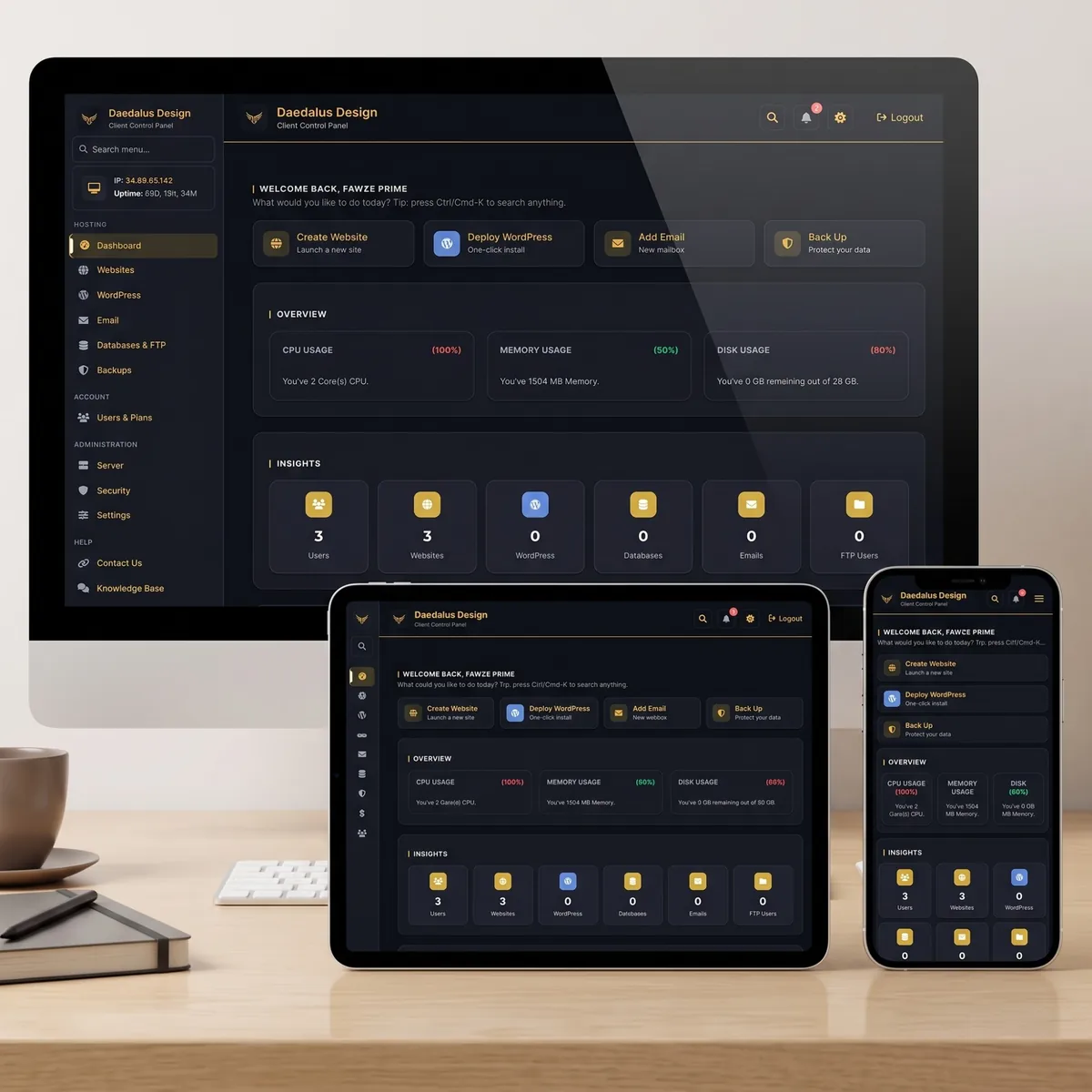 CyberPanel dashboard showing quick actions, resource overview and account insights on desktop, tablet and smartphone