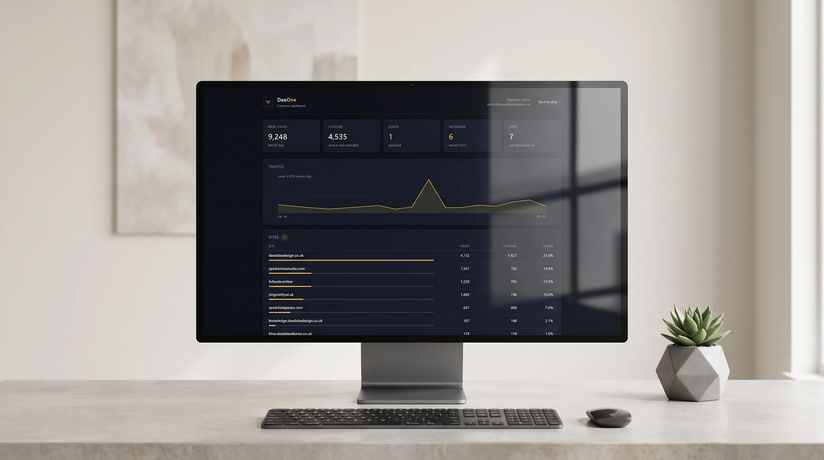 DaeOne hosting dashboard showing server vitals