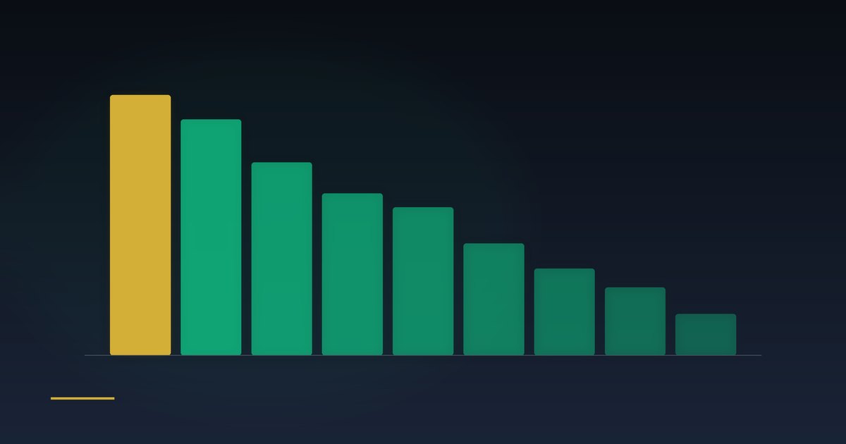 How an 80% Cost Cut Buys Agency-Grade Work