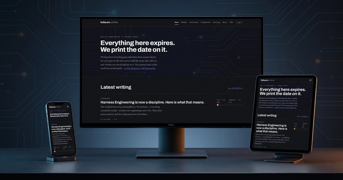 Case Study: fullauto.online, Built by AI