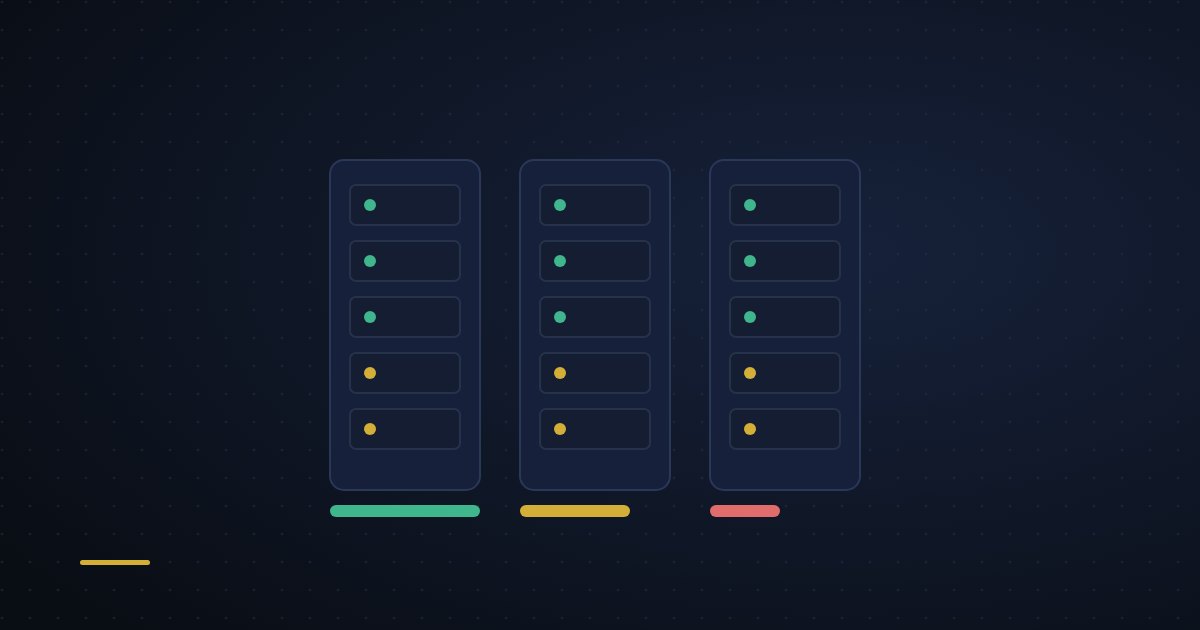 UK Web Hosting Comparison 2026: Shared vs VPS vs AI Hosting