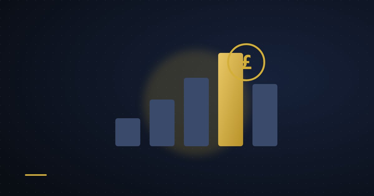 How Much Does a Website Cost in 2026? UK Small Business Guide